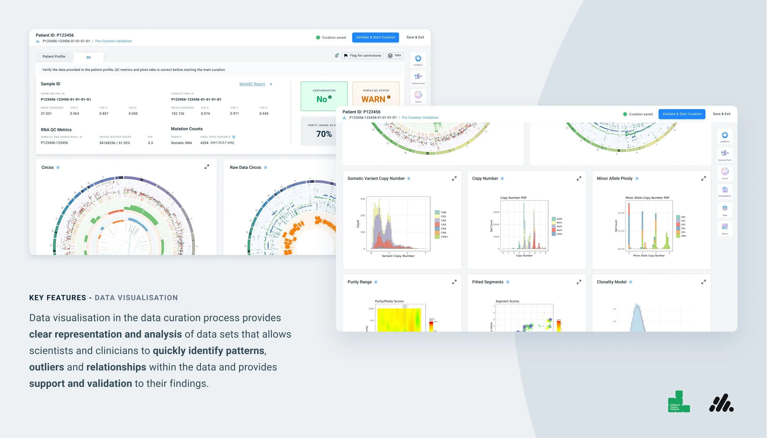 ZeroDash data visualisation