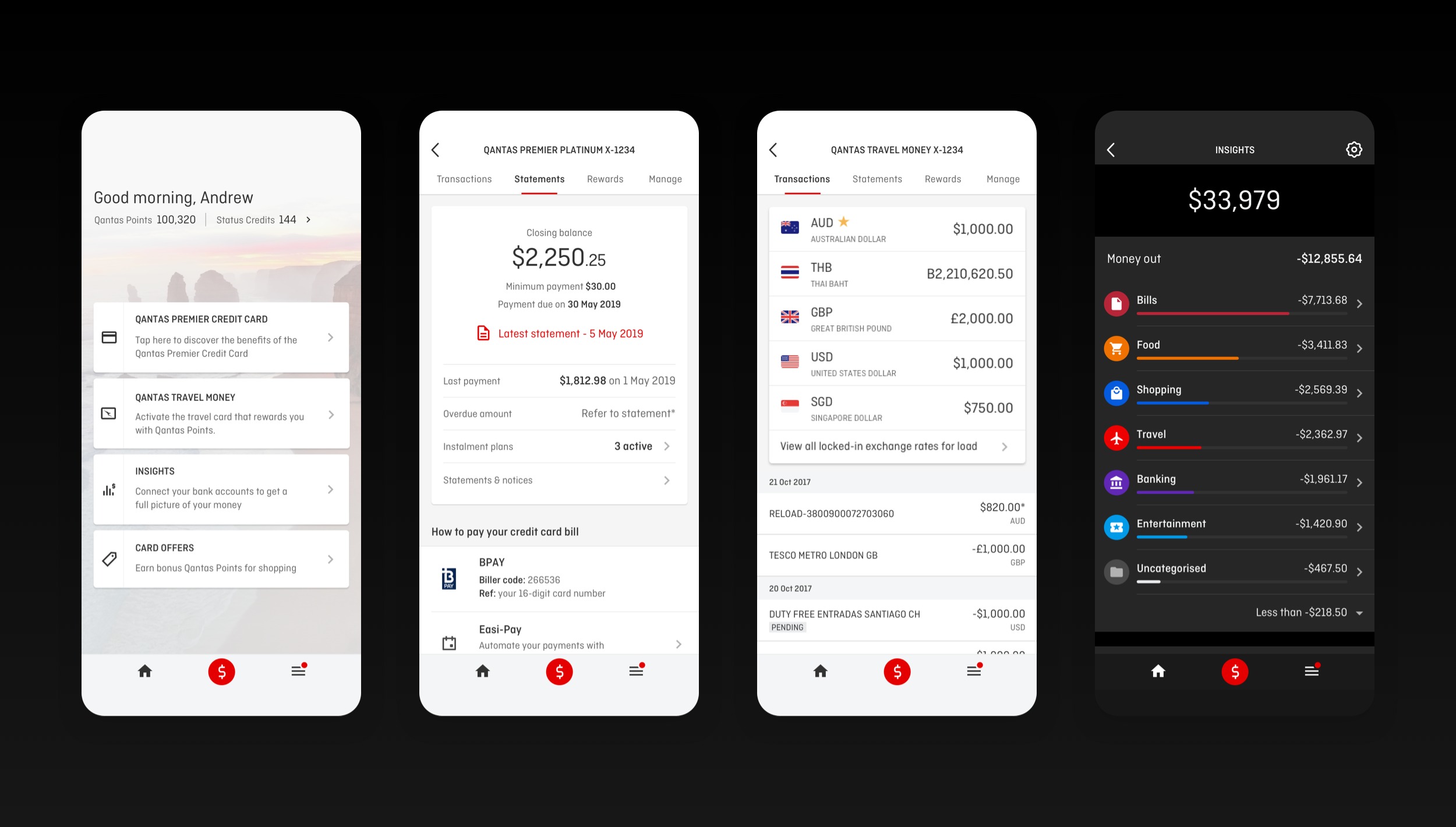 Qantas Travel Money: site overview