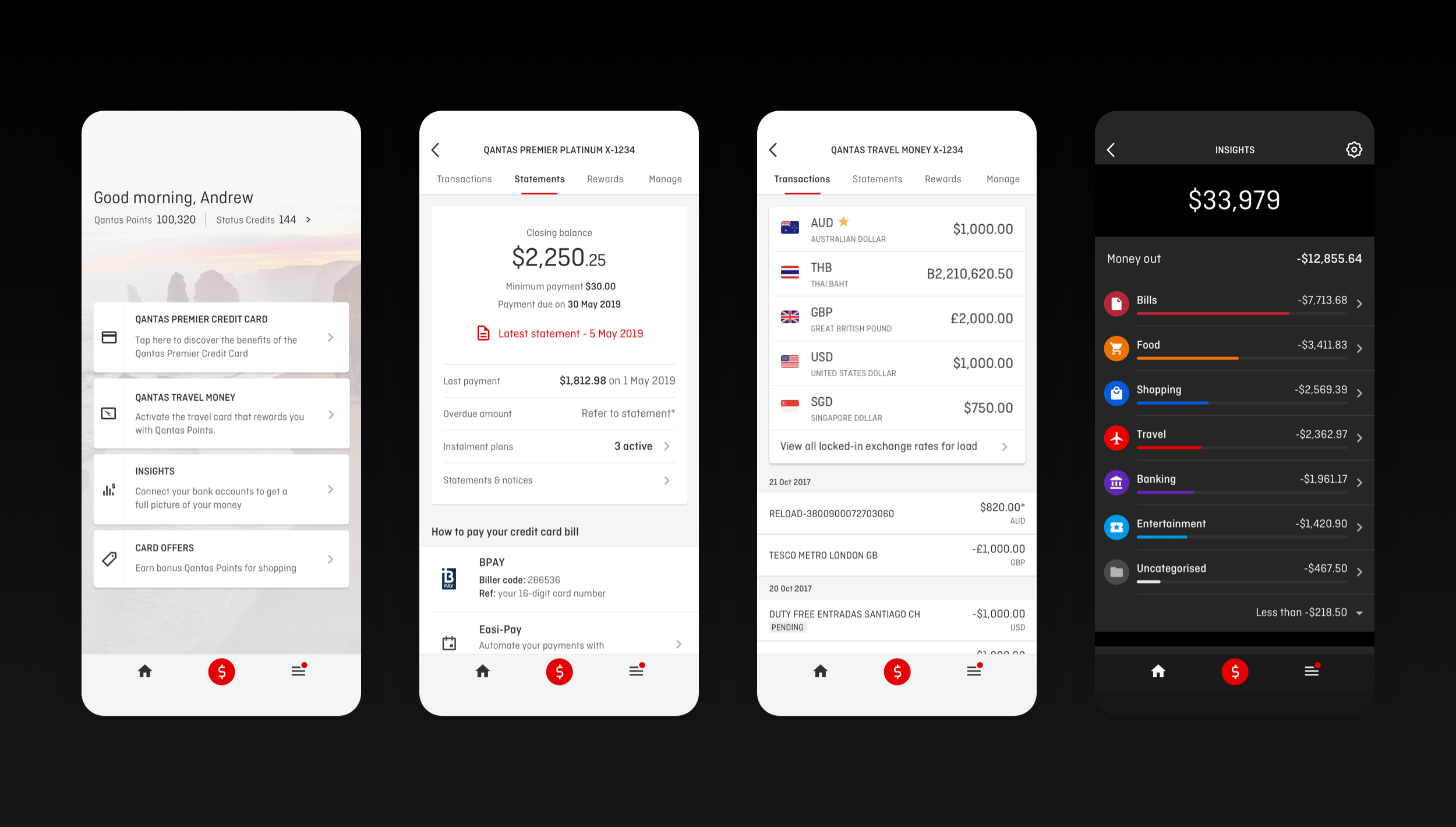 Qantas Travel Money: site overview