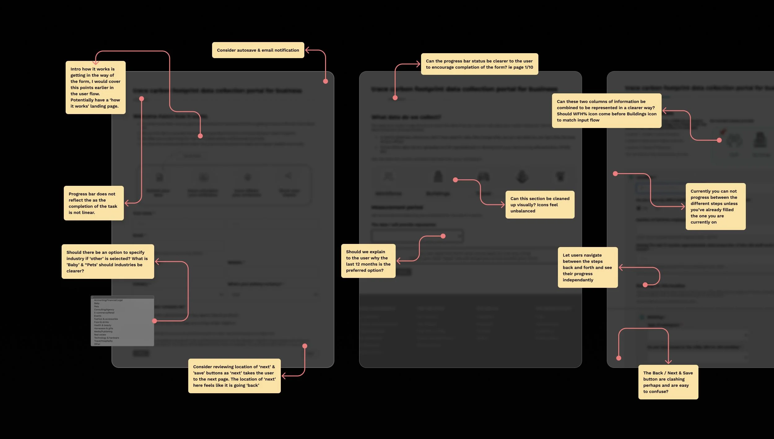 User experience heuristic review of current state